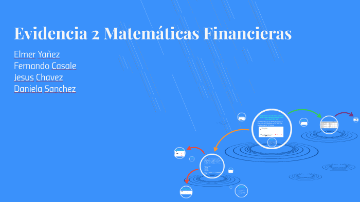 Evidencia 2 by Daniela Corona on Prezi