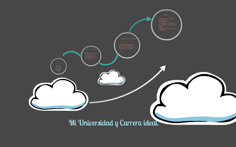 Mi Universidad y Carrera ideal. by alexis guadalajara on Prezi
