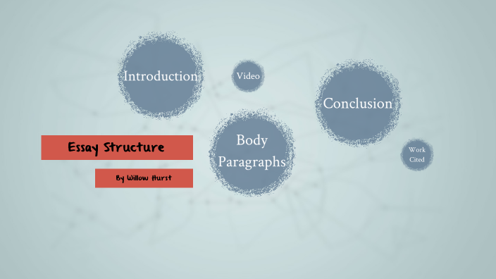 essay structure prezi