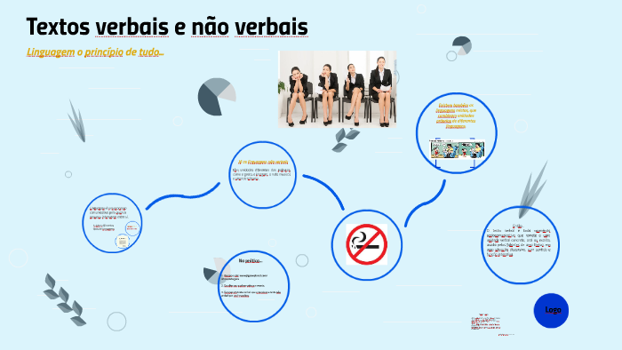 Textos Verbais e não verbais by ALINE TEIXEIRA DOS SANTOS TEIXEIRA DOS ...