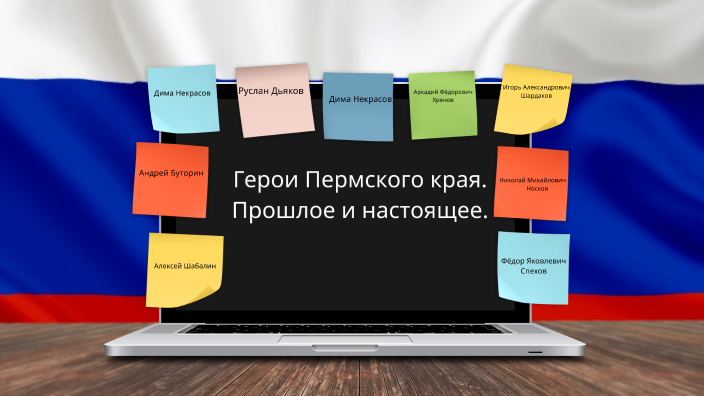 Герои Пермского края. Прошлое и настоящее by Galina Lebedeva on Prezi