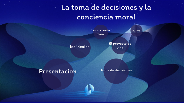 La toma de decisiones by BySneck . on Prezi