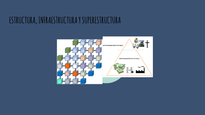 ESTRUCTURA, INFRAESTRUCTURA Y SUPERESTRUCTURA By Ale Maldonado On Prezi