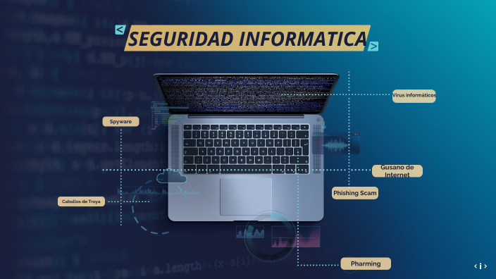 seguridad informatica by isaac sapien on Prezi