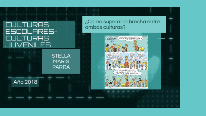 Culturas escolares-culturas juveniles by Stella Maris Parra on Prezi