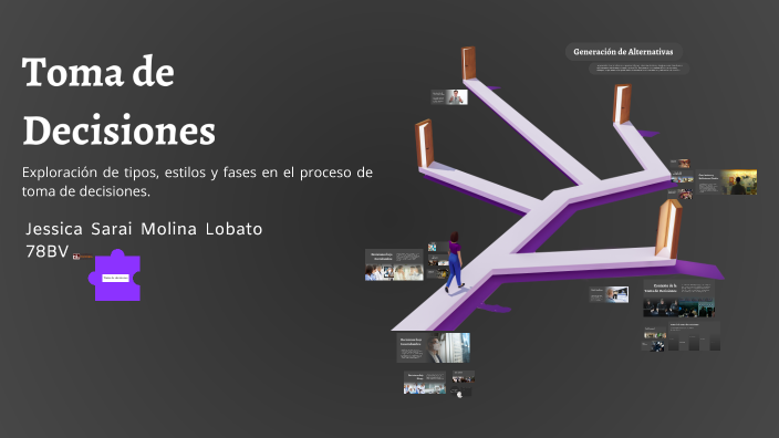 Toma de Decisiones by JESSICA SARAI MOLINA LOBATO on Prezi