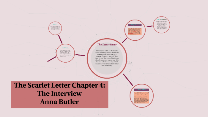 the-scarlet-letter-chapter-4-by-anna-butler