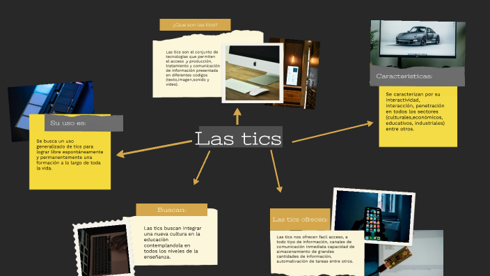 MAPA MENTAL by Miguel Pérez on Prezi