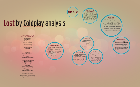 Song analysis by Danielle Sharon on Prezi