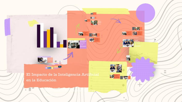 El Impacto de la Inteligencia Artificial en la Educación by Maria ...