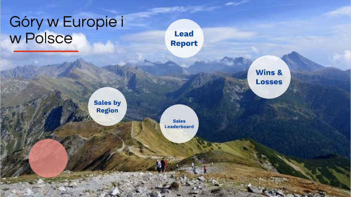 Góry w Europie i w Polsce by Ewelina Melion on Prezi
