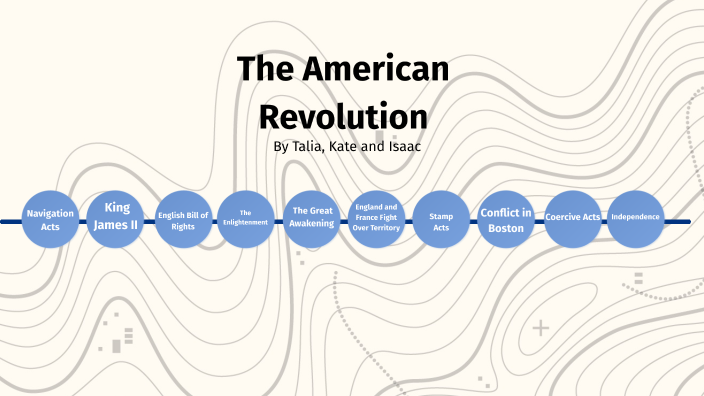 The American Revolution by Isaac Speicher on Prezi