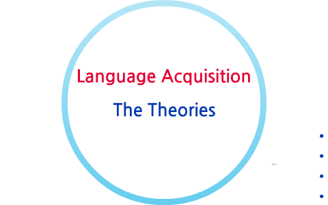 nativist language acquisition interactionist