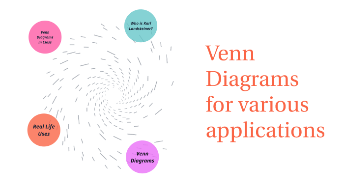 Venn Diagrams by LifeHunt Scythe on Prezi