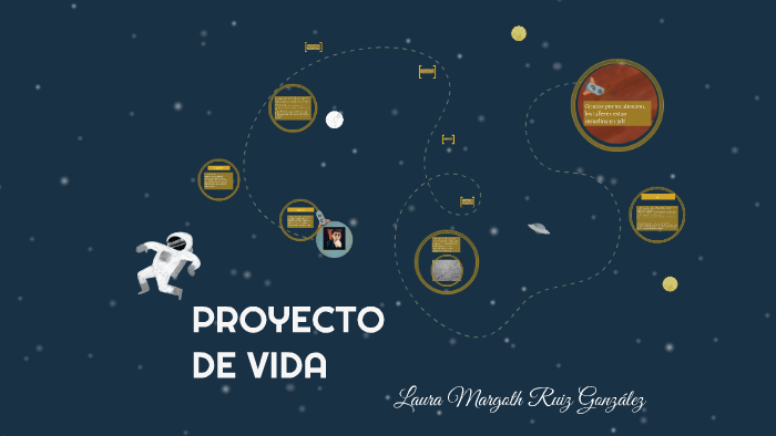 PROYECTO DE VIDA by Tatiana Rodríguez on Prezi