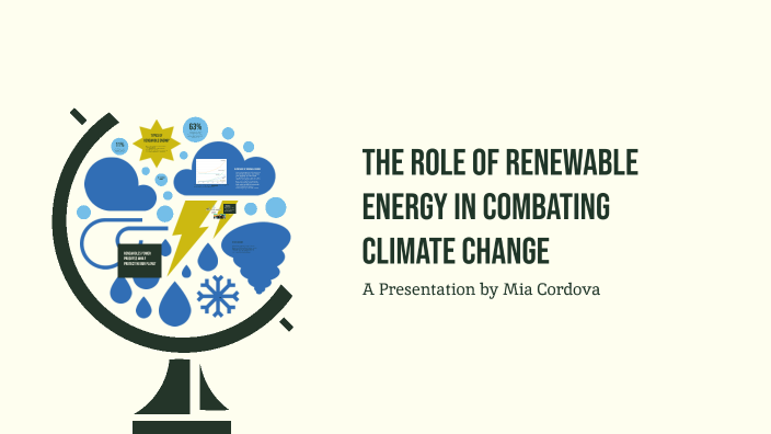 The Role of Renewable Energy in Combating Climate Change by Mia Molbo ...