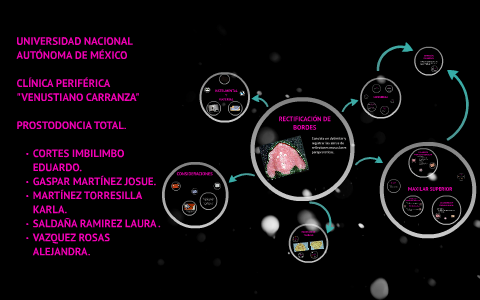 RECTIFICACIÓN DE BORDES by andrea torresilla on Prezi