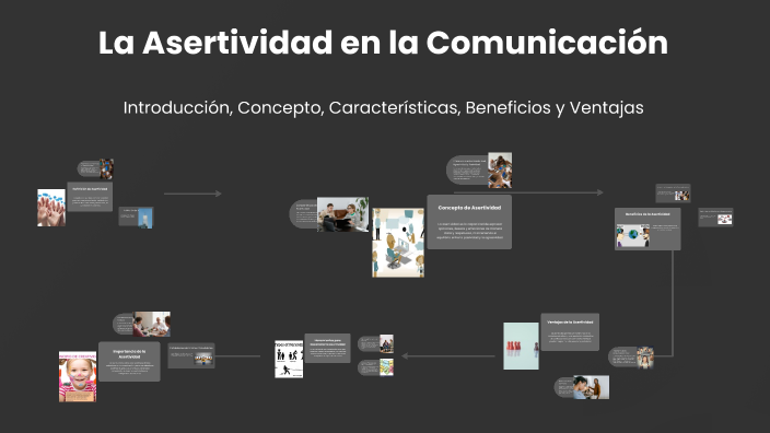 La Asertividad en la Comunicación by ELIAS ESAU ZAPANA CHOQUE on Prezi