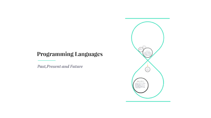 1st generation of programming languages by Aiswarya Antony on Prezi