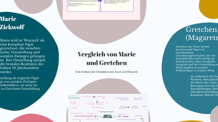 Vergleich von Marie und Gretchen by Ida Bogusz on Prezi