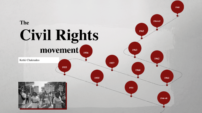 The Civil Rights Movement by Ketki Chakradeo on Prezi