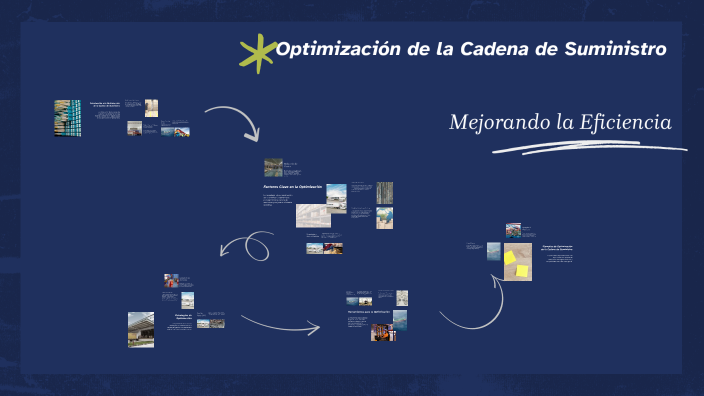Optimización de la Cadena de Suministro by Jonathan Rodríguez on Prezi