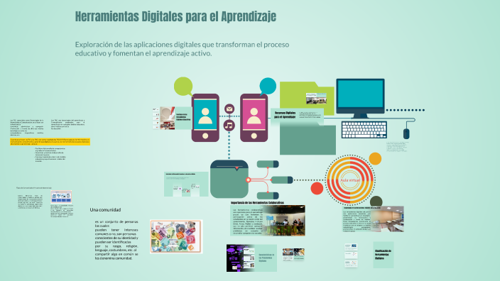 Herramientas Digitales para el Aprendizaje by beatriz Mazariego on Prezi