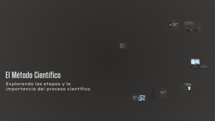 El Método Científico by Arturo Anaya Moreno on Prezi