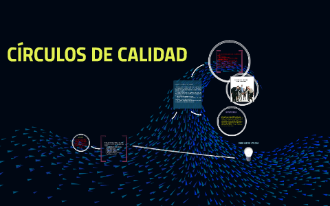 CIRCULOS DE CALIDAD by edwin antonio silva on Prezi