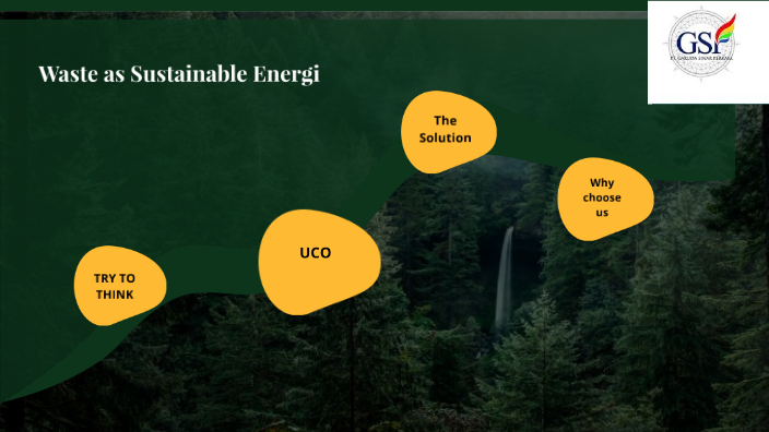 Waste As Sustainable Energy By APRILIA ORIENTANTI On Prezi