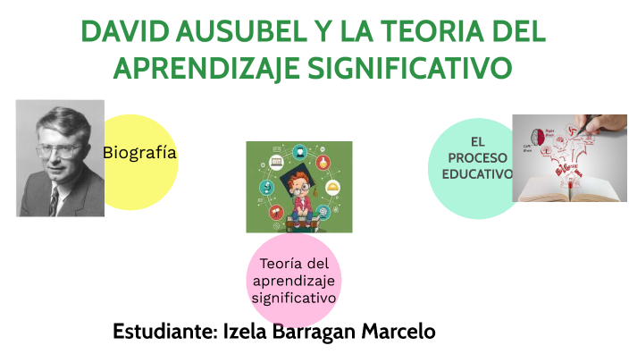 DAVID AUSUBEL Y LA TEORIA DEL APRENDIZAJE SIGNIFICATIVO by Izela ...