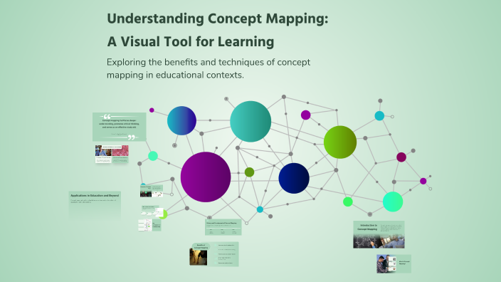 Understanding Concept Mapping: A Visual Tool for Learning by Beulah ...