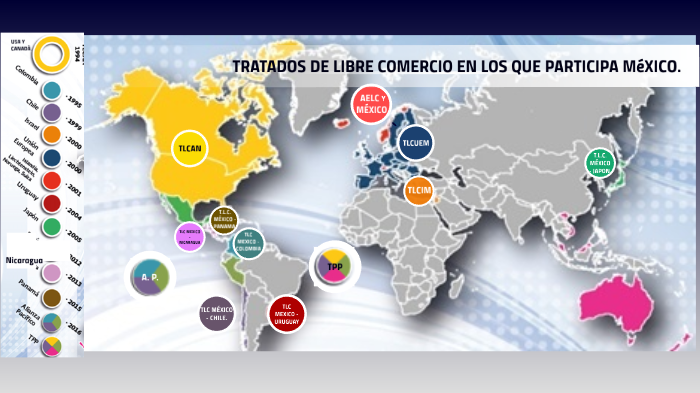 Mapa Digital De Los Tratados De Libre Comercio De MÉxico By Maria Fernanda Solis Bárcenas 8145