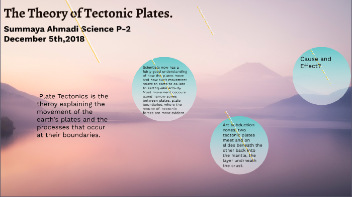 The Theory of Tectonic Plates by Summaya Ahmadi on Prezi