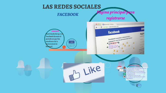 LAS REDES SOCIALES by Kary Pardo on Prezi