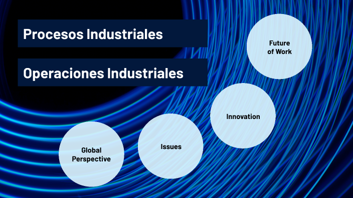 Mapa Procesos industriales by edison stiven ramos guzman on Prezi