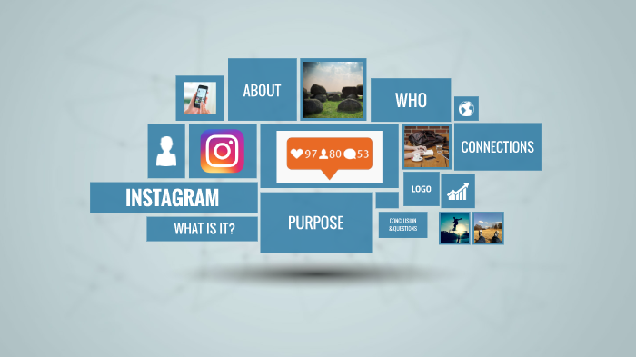 SOCIAL MEDIA PROJECT by Lamia Siddique on Prezi