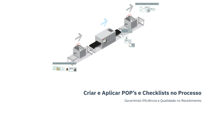 Criar e Aplicar POP’s e Checklists no Processo by Gilberto Bargeri ...