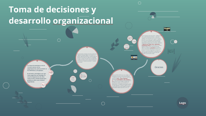 proceso de toma de decisiones en las organizaciones