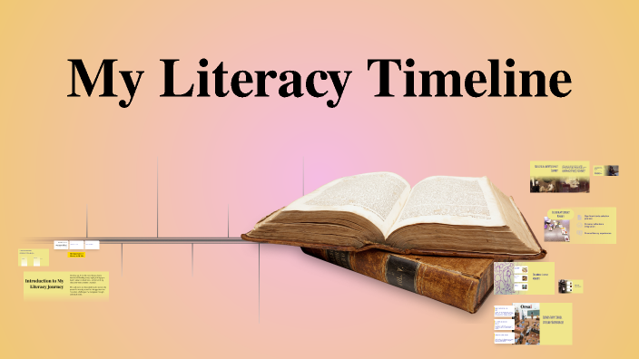 My Literacy Timeline Project by Lauren Cawthon on Prezi