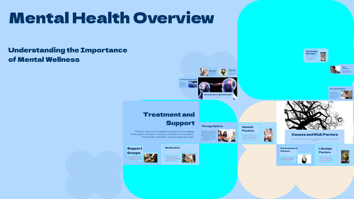 Mental Health Overview by Franklin Garcia on Prezi