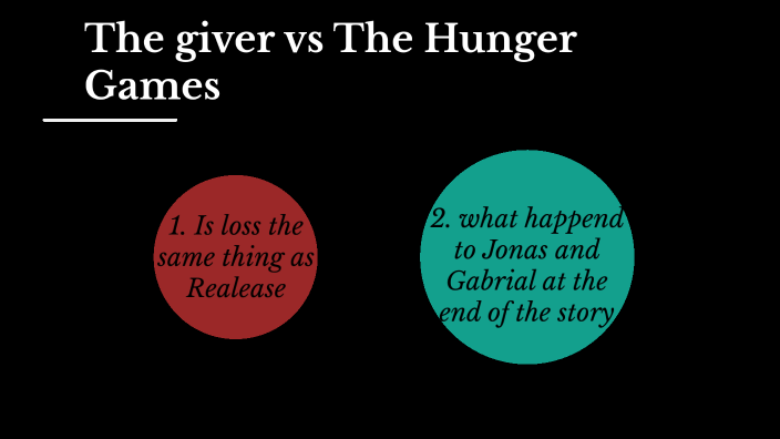 the giver vs the hunger games essay