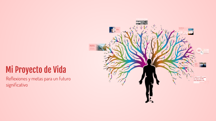 Mi Proyecto de Vida by CATELIN ANDREA PEREZ PEREZ on Prezi