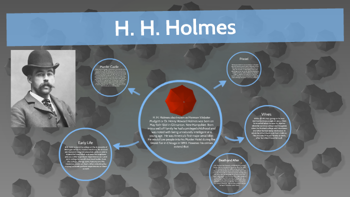 H. H. Holmes by Alexis Reeves on Prezi