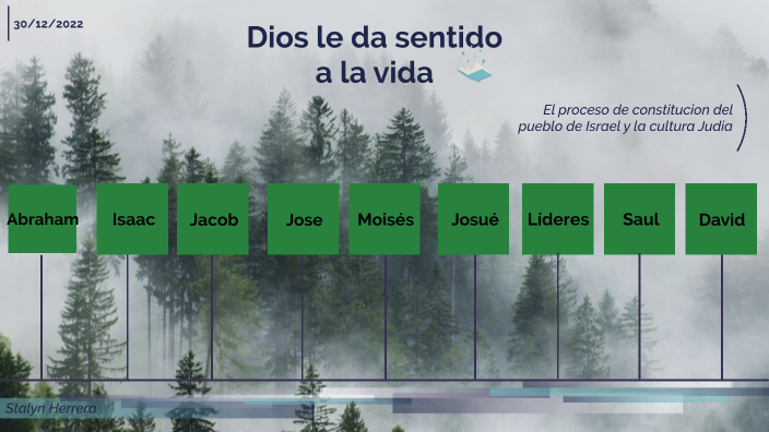 Dios da sentido a la vida by STALYN RENE HERRERA GALEAS on Prezi