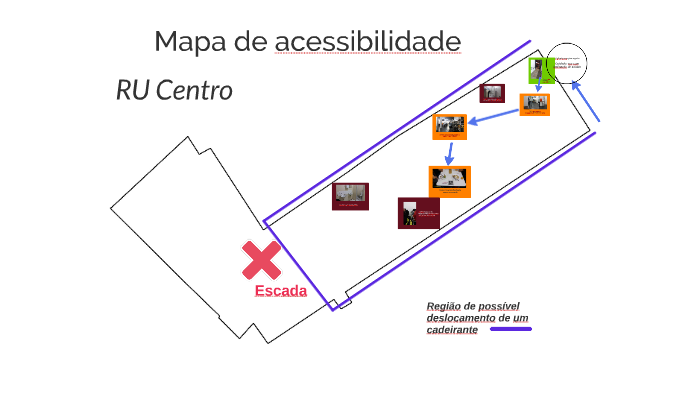 Mapa De Acessibilidade By Maria Ana R. Krack On Prezi