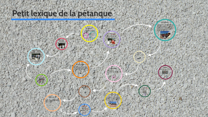 Petit lexique de la pétanque by Astrid GARAUDE on Prezi