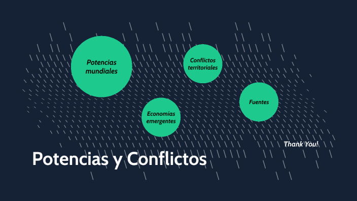 Actividad Integradora 5: Potencias Y Conflictos By Alberto Giovani ...