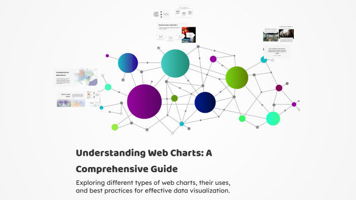 Understanding Web Charts: A Comprehensive Guide by Kunica Pawar on Prezi