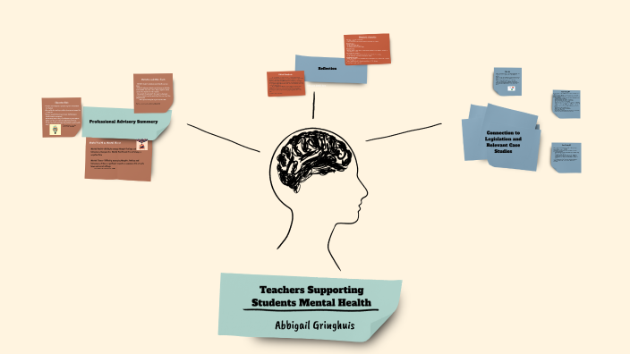 Teachers Supporting Students Mental Health by Abbigail Gringhuis on Prezi